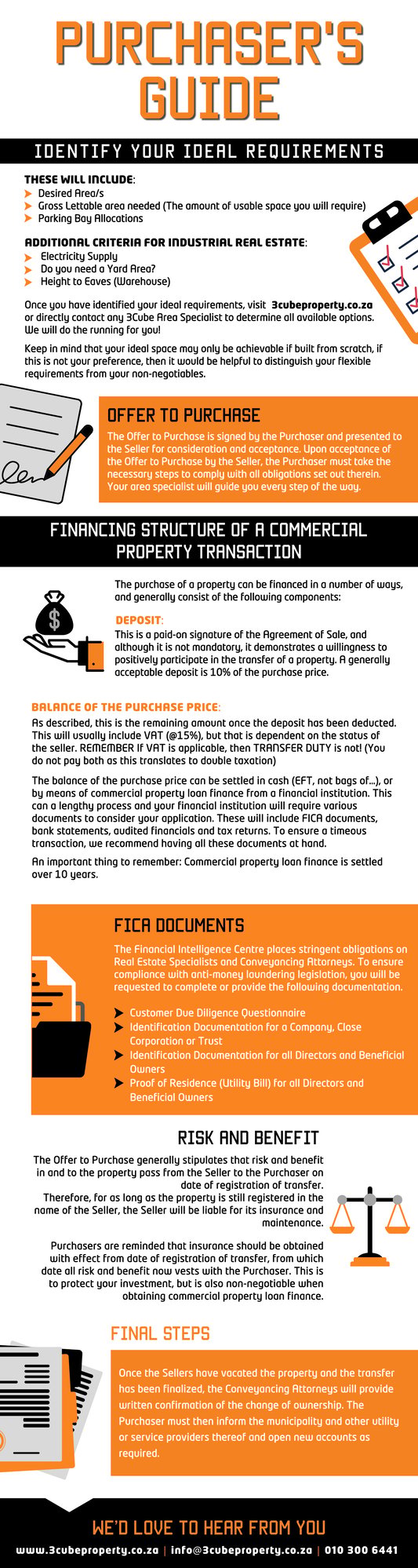 PURCHASING A COMMERCIAL PROPERTY INFOGRAPHIC (1)