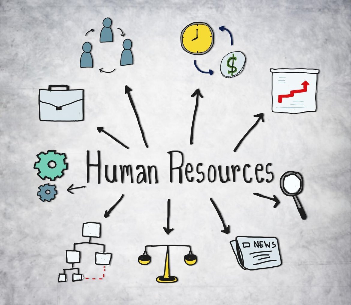 Three of the top human resources trends for 2023 unveiled